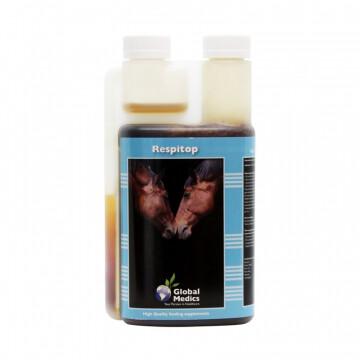 Global medics respitop